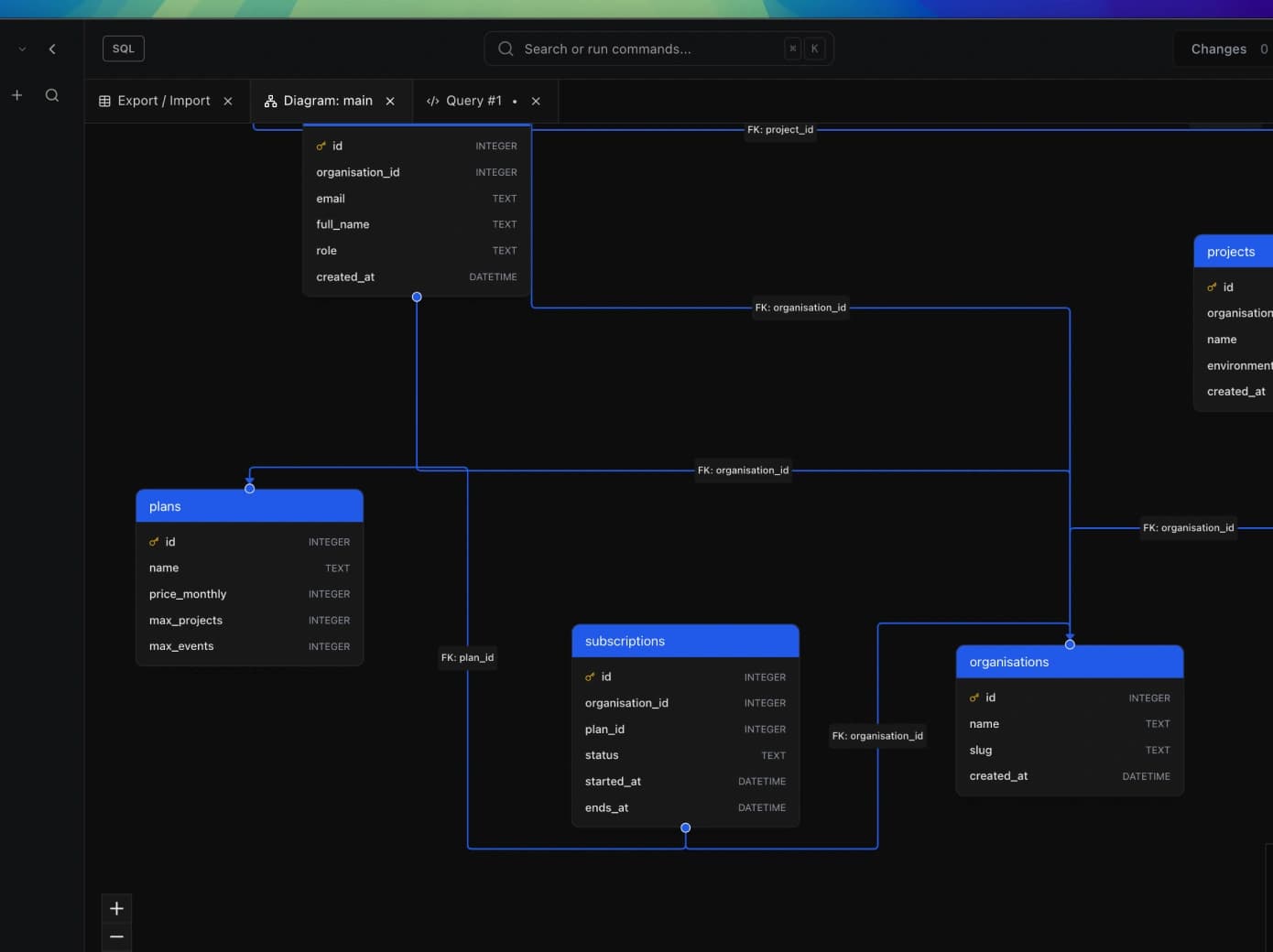 Visual Schema Explorer